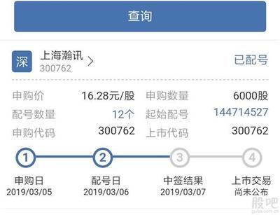 入市8個(gè)月,從沒中過1簽!我這些配號是不是假的?