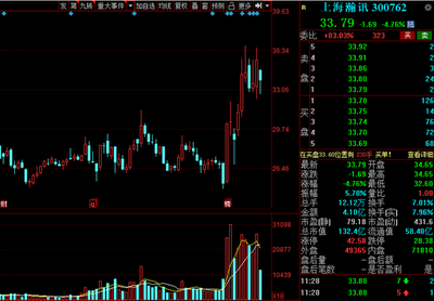 國之重器!研發(fā)強(qiáng)度堪比科技股,12只高研發(fā)投入的軍工名單出爐!