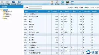 勞務服務發票 商品稅收編碼分類的樣式、變化與開具指南
